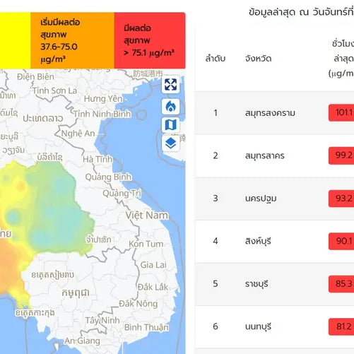 This morning, a significant increase in air pollution with PM2.5 particles was recorded in 50 provinces of Thailand.