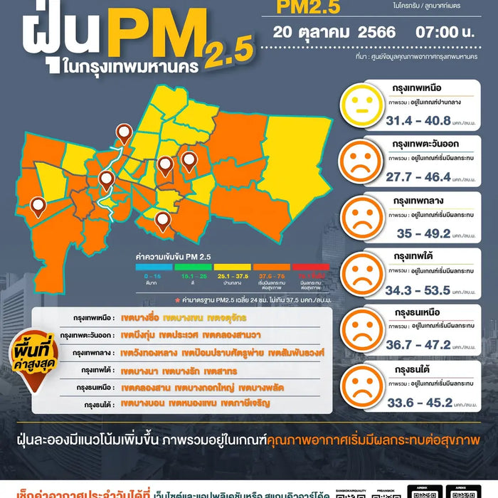 air pollution situation in Bangkok October 20, 2023